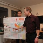 So funktioniert die BRD