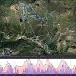 Rauf und runter, hin und her am 31.12.2016