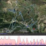 Rauf und runter, hin und her am 01.01.2017